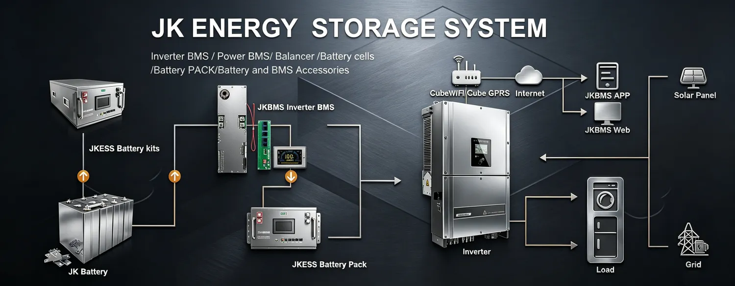 6U Battery Kit detail 1