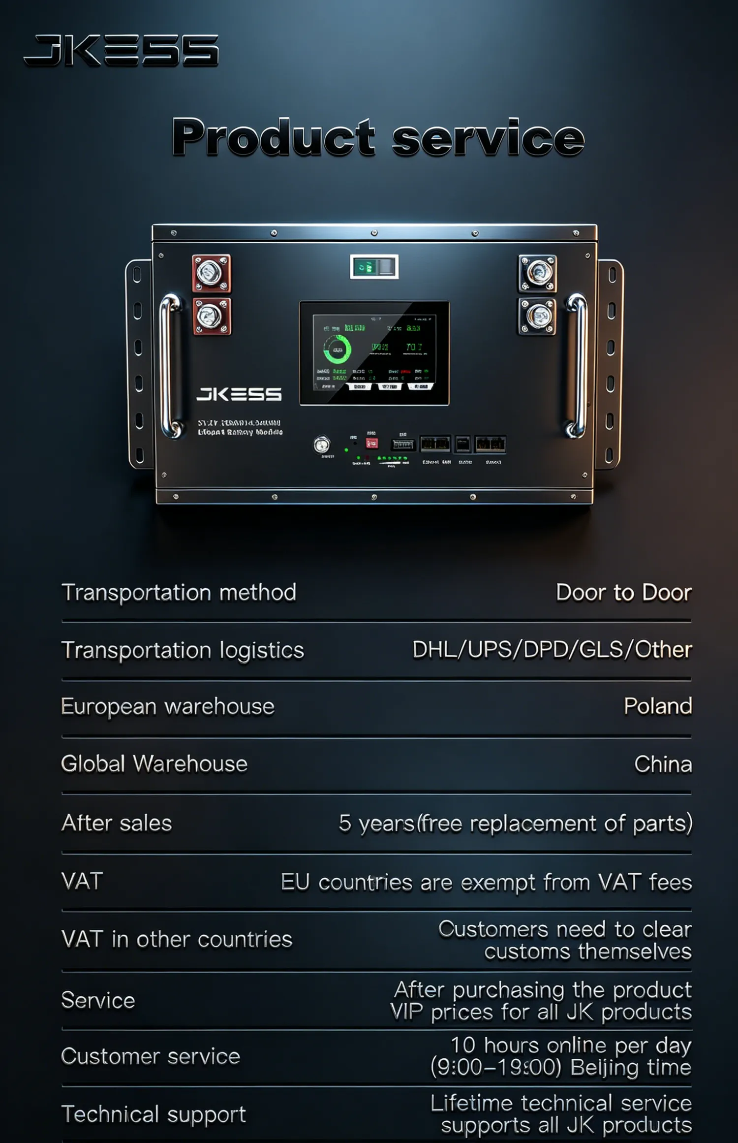 6U Battery Kit detail 7