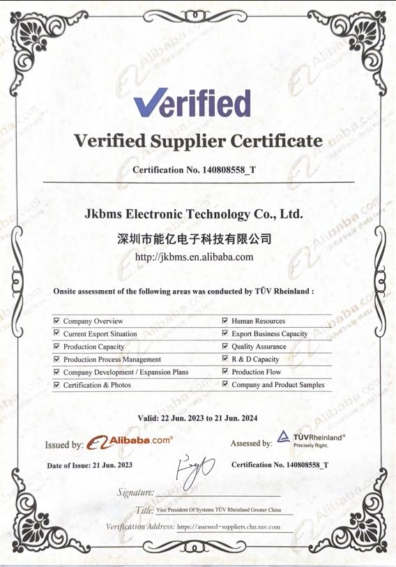 CE Certification