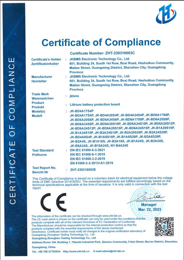 RoHS Compliance